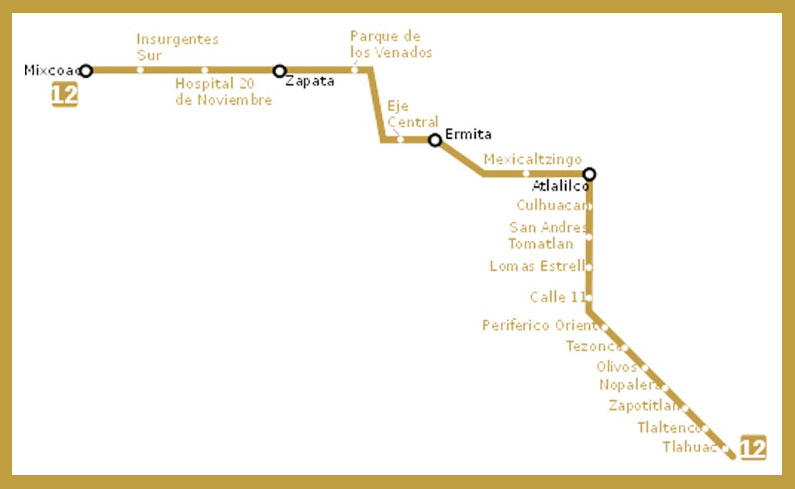 Estación del metro Mexicaltzingo - laguiametro